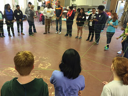 Team Building Activity: Web of Reflection